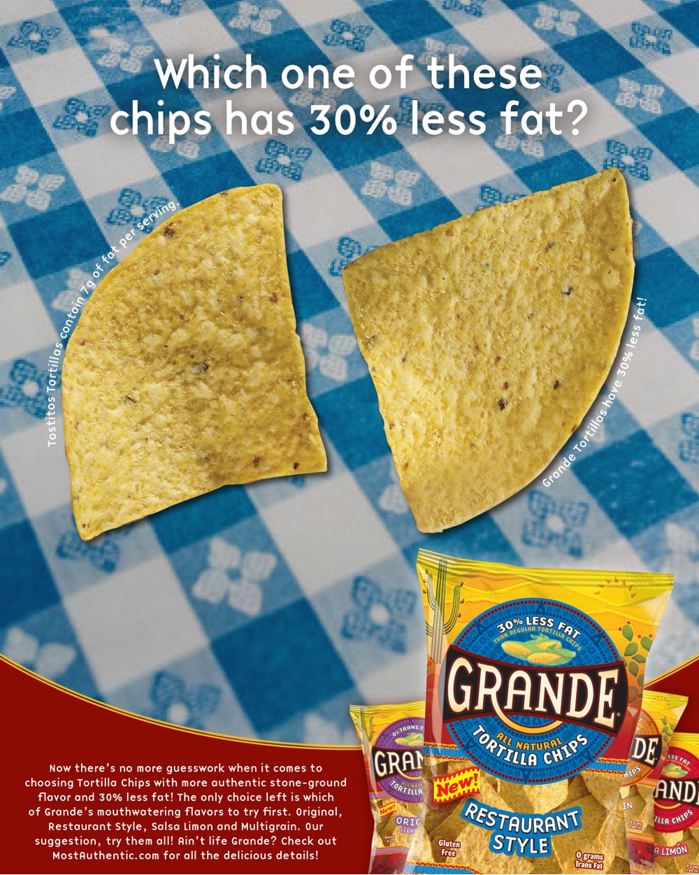 Snyders Grande Chips Ad Concept